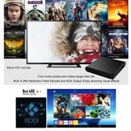 HONGYU&reg; T95X Android 6.0 TV BOX HD KODI 16.1 Fully Loaded XBMC Amlogic S905X Quad Core 64bit 1GB / 8GB Wifi Ethernet... N21