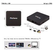 2016 Newest Richino I9N Android 6.1 Kodi 16.0 Amlogic 905X Quad Core 1GB + 8GB Tv Box 3D Wifi Fully Loaded HD... N5