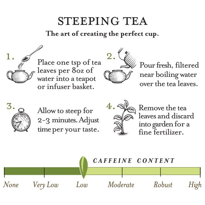 Tea Forte WHITE AMBROSIA Loose Leaf White Tea, 3.5 Ounce Tea Tin N4