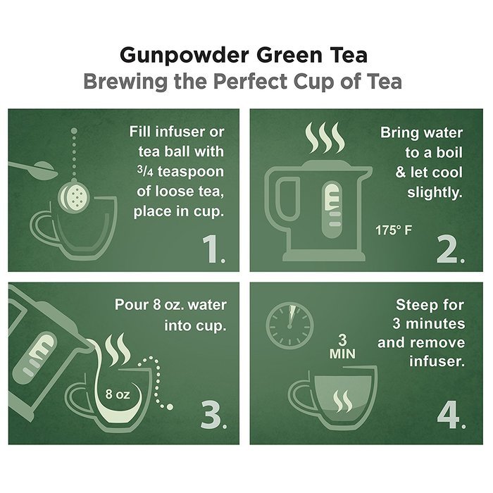 Pure Leaf Hot Tea Bags, Green Tea with Mint, 16 Count (Pack of 6) N26