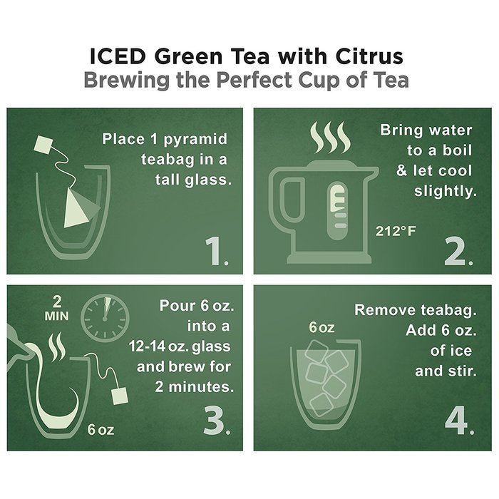 Pure Leaf Hot Tea Bags, Green Tea with Mint, 16 Count (Pack of 6) N41