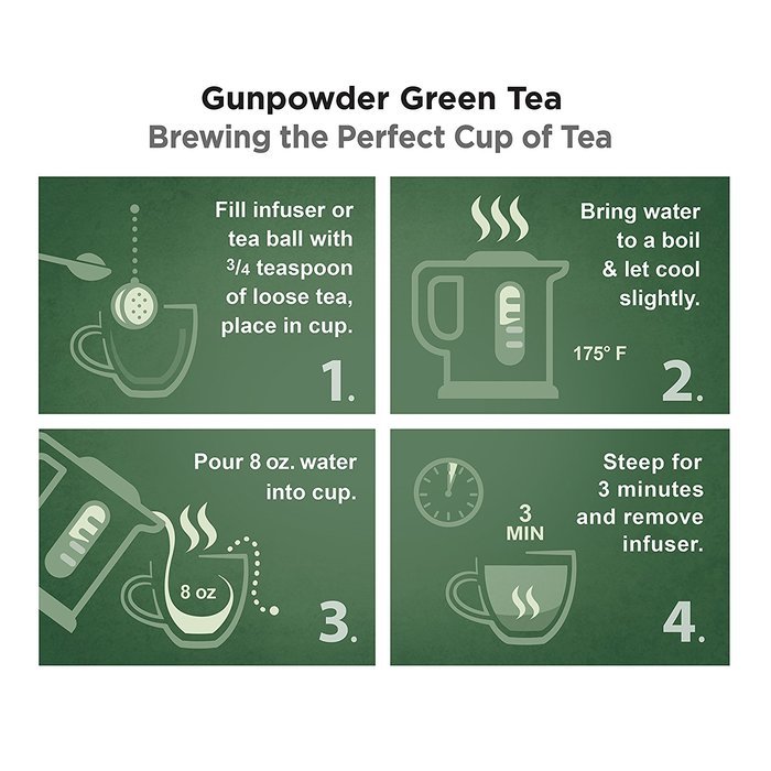 Pure Leaf Hot Tea Bags, Green Tea with Mint, 16 Count (Pack of 6) N46