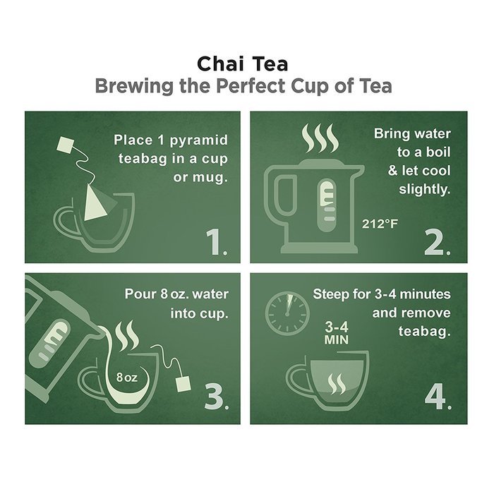 Pure Leaf Hot Tea Bags, Green Tea with Mint, 16 Count (Pack of 6) N57