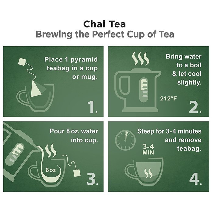 Pure Leaf Hot Tea Bags, Green Tea with Mint, 16 Count (Pack of 6) N76