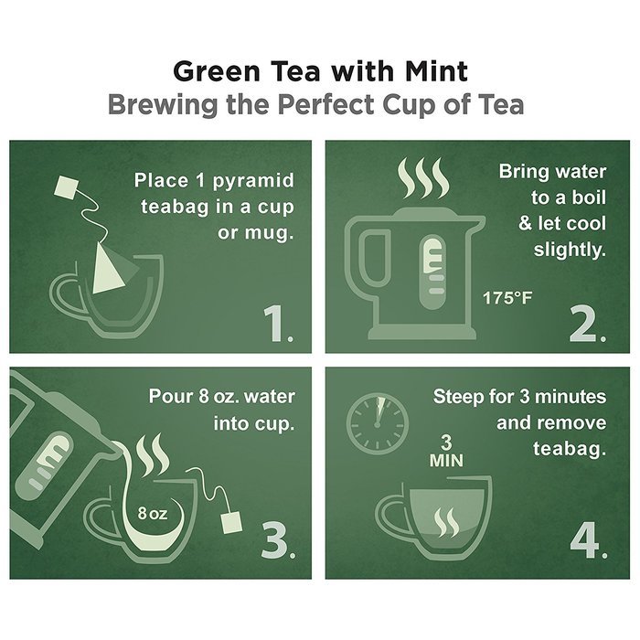 Pure Leaf Hot Tea Bags, Green Tea with Mint, 16 Count (Pack of 6) N77