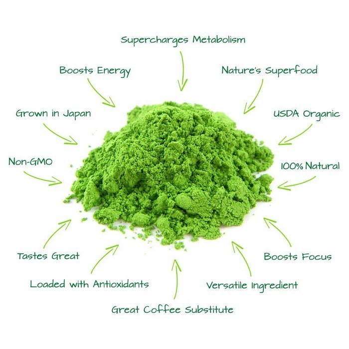 KENKO Matcha Green Tea Powder [USDA Organic] Ceremonial Grade - Japanese 30g [1.06oz] N7