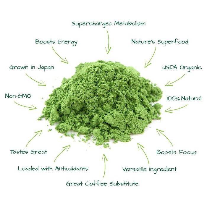 KENKO Matcha Green Tea Powder [USDA Organic] Ceremonial Grade - Japanese 30g [1.06oz] N13