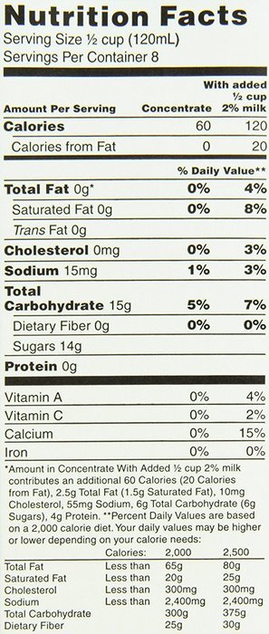 Celestial Seasonings Dirty Chai Tea Latte Concentrate, 32 Fluid Ounce (Pack of 6) N4