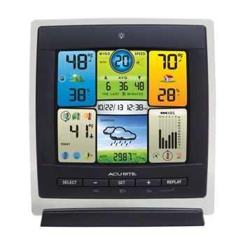 AcuRite Pro 3-in-1 Color Weather Station with Wind Speed N5