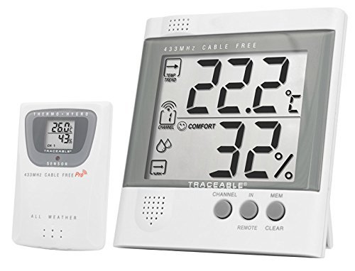 1158421 Hygrometer/Thermometer Trace RaidoSignal Ea Control Company -1464852