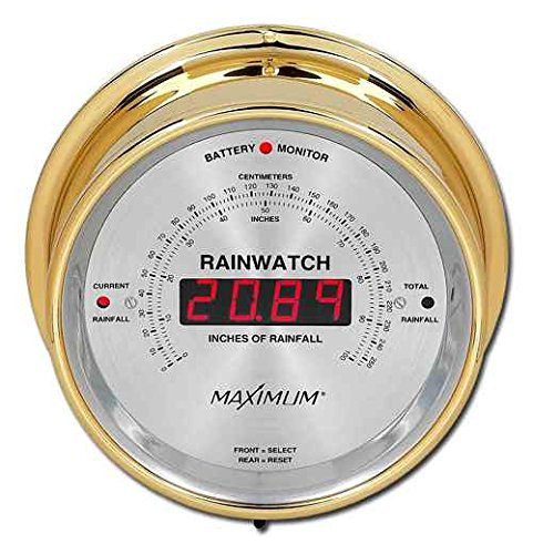 Rainwatch Brass & Silver
