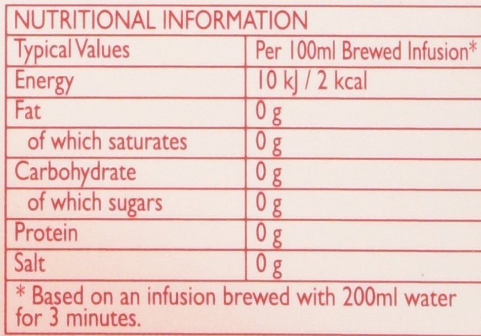 Twinings Infusion Raspberry, Strawberry and Loganberry Tea / 20 Tea Bags / 40g / 1.4oz. N5