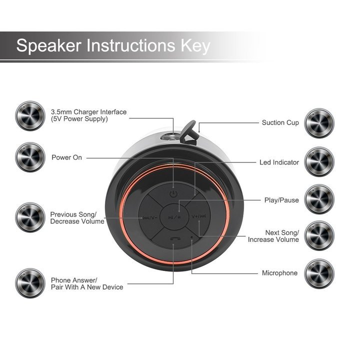Bluetooth Shower Speaker,DLAND Waterproof Shockproof Wireless Bluetooth Stereo Speaker Built-in Mic for Speakerphone-Portable... N12