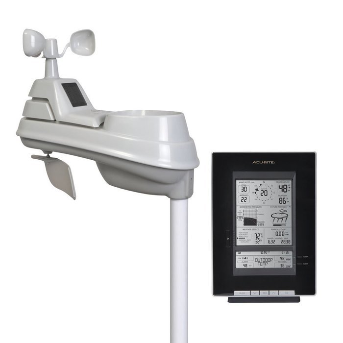 AcuRite 01502A1 Pro Digital Weather Station with Rain, Wind, Temperature and Humidity Monitor