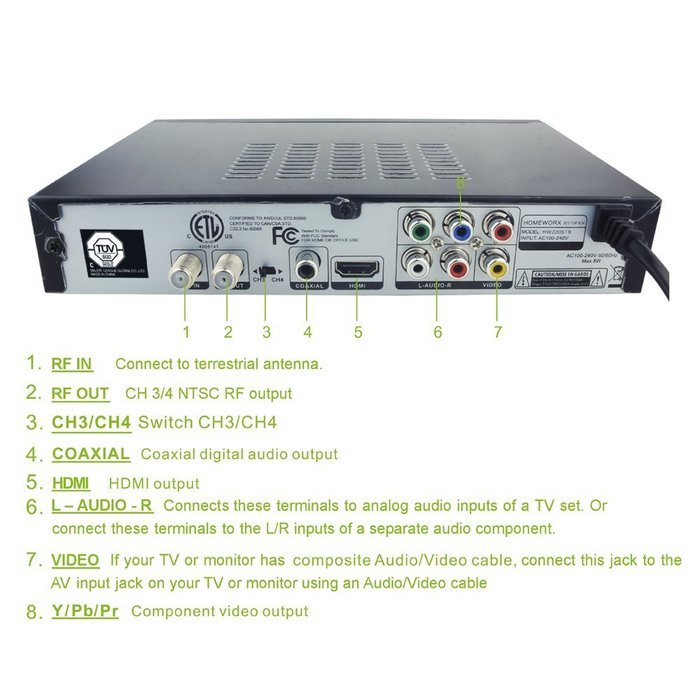 Mediasonic HOMEWORX HW220STB Digital Converter Box with Karaoke, TV Recording, and Media Player Function N5