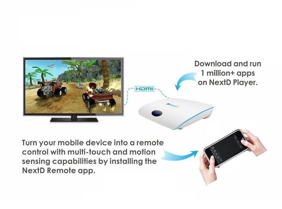 NextD TV: 1 Million Apps & Games on TV, Only Smart TV Player with Multi-Touch and Motion Control Via Smartphone... N2