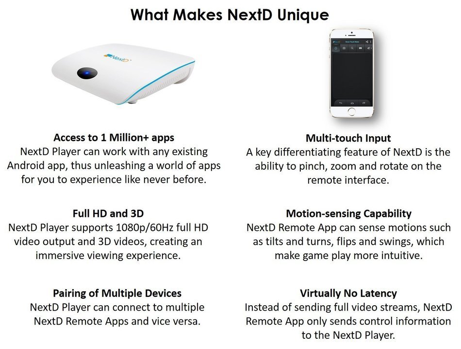 NextD TV: 1 Million Apps & Games on TV, Only Smart TV Player with Multi-Touch and Motion Control Via Smartphone... N4