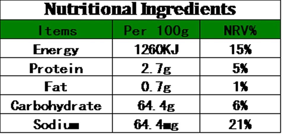 Luxtea&reg; Chinese Various Health-enhancing Herbal Tea, Health Tea, Fruit Tea, Scented Tea, Flowertea (Hawthorn,... N6