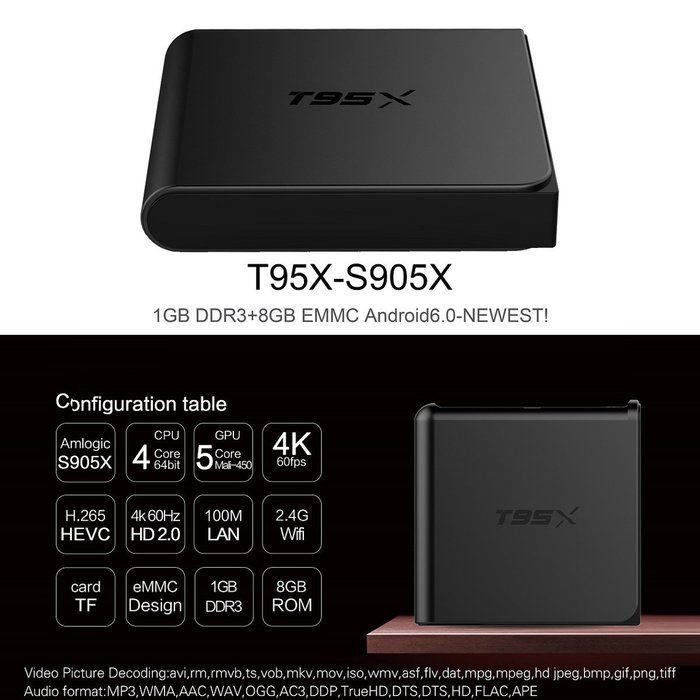 HONGYU&reg; T95X Android 6.0 TV BOX HD KODI 16.1 Fully Loaded XBMC Amlogic S905X Quad Core 64bit 1GB / 8GB Wifi Ethernet... N6