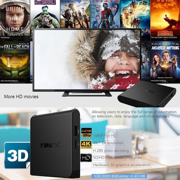 HONGYU&reg; T95X Android 6.0 TV BOX HD KODI 16.1 Fully Loaded XBMC Amlogic S905X Quad Core 64bit 1GB / 8GB Wifi Ethernet... N7