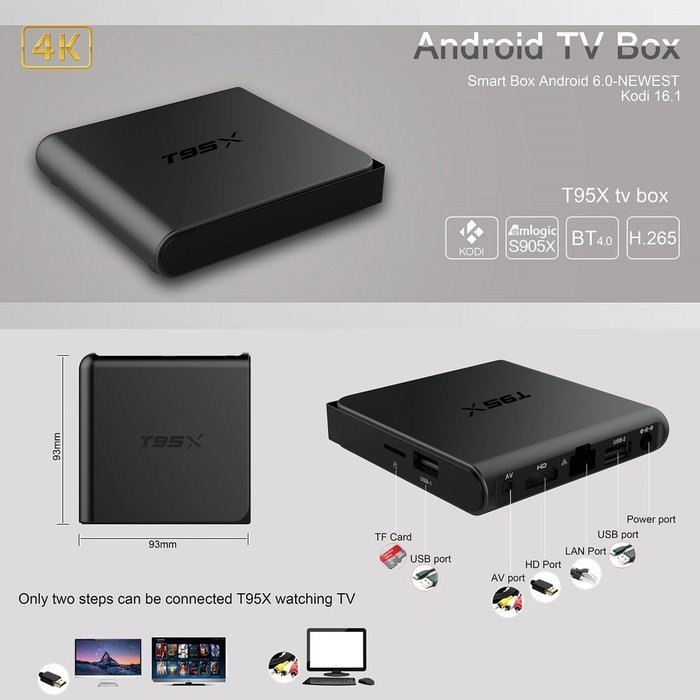 HONGYU&reg; T95X Android 6.0 TV BOX HD KODI 16.1 Fully Loaded XBMC Amlogic S905X Quad Core 64bit 1GB / 8GB Wifi Ethernet... N19