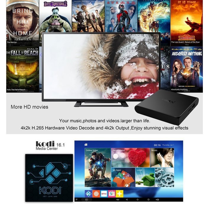 HONGYU&reg; T95X Android 6.0 TV BOX HD KODI 16.1 Fully Loaded XBMC Amlogic S905X Quad Core 64bit 1GB / 8GB Wifi Ethernet... N21