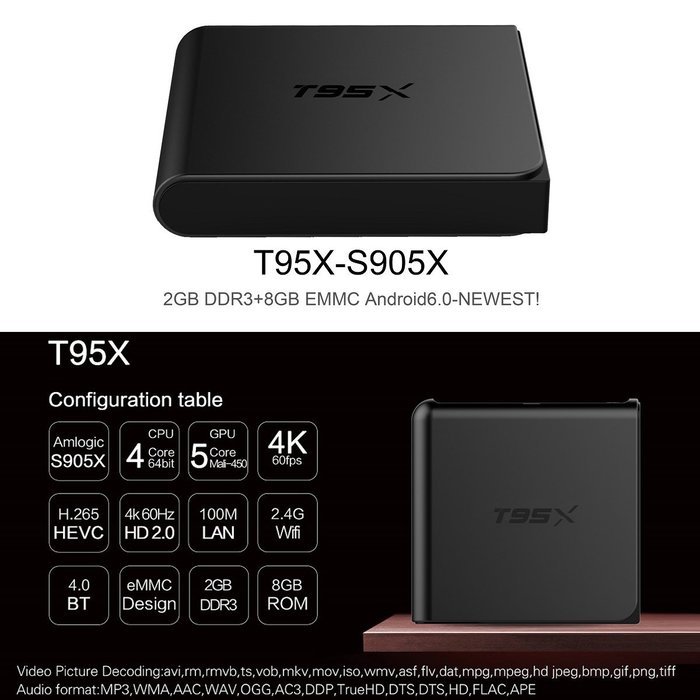 HONGYU&reg; T95X Android 6.0 TV BOX HD KODI 16.1 Fully Loaded XBMC Amlogic S905X Quad Core 64bit 1GB / 8GB Wifi Ethernet... N24