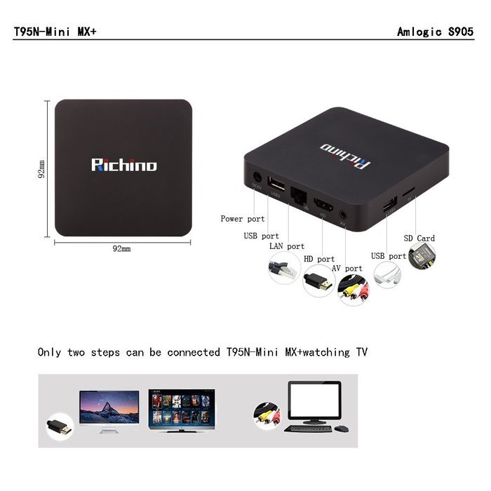 2016 Newest Richino I9N Android 6.1 Kodi 16.0 Amlogic 905X Quad Core 1GB + 8GB Tv Box 3D Wifi Fully Loaded HD... N5