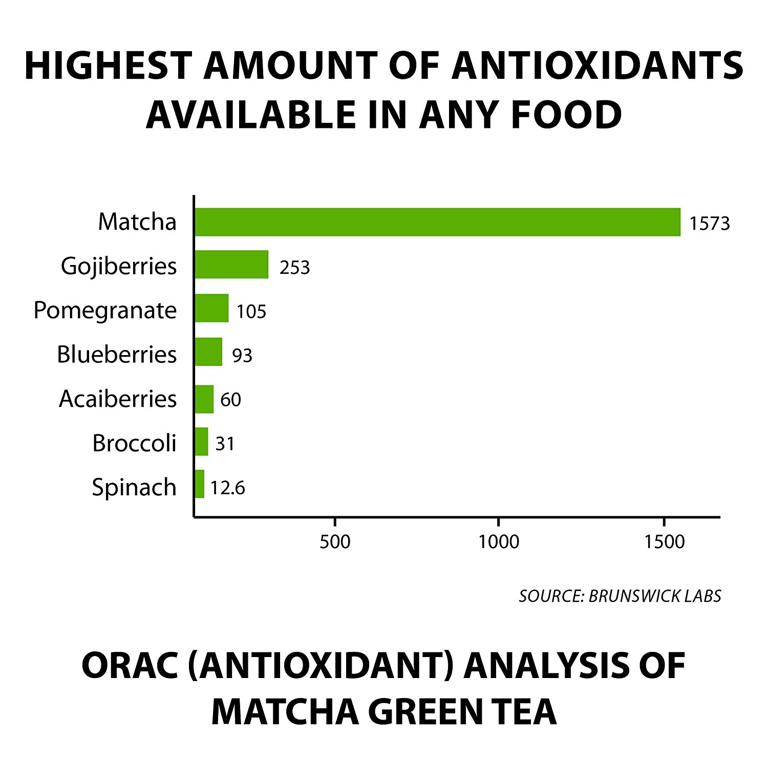 Raspberry Organic Matcha Green Tea Powder 80 Servings 8 Oz 2 raspberry-organic-matcha-green-tea-powder-80-servings-8-oz-2