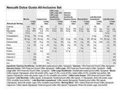 Nescaf&eacute; Dolce Gusto Capsules All-inclusive Set, 50 Capsules - Variety Pack - Gift Wrap Available! N3
