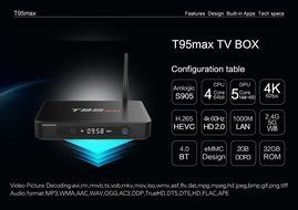 [Latest Version] HONGYU T95 Max 2GB+ 32GB Android TV BOX Kodi Pre installed Amlogic S905 Quad-core Android 5.1... N4