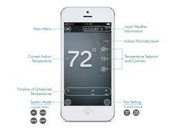 Sensi Smart Thermostat, Wi-Fi, Works with Amazon Alexa N7