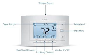 Sensi Smart Thermostat, Wi-Fi, Works with Amazon Alexa N9