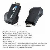 Andoer EasyCast 5G Wi-Fi Display Receiver Powerful 1080P Audio &amp; Video DLNA Airplay Miracast Display Dongle with... N6