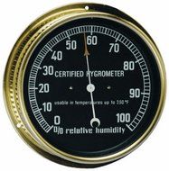 Ab-167:Hygrometer