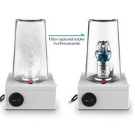 KAWOSEN Car Air Purifier, Car Air Freshener and Ionic Air Purifier | Remove Dust, Pollen, Smoke and Bad Odors... N2