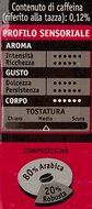 Caffe Kimbo Espresso Napoletano (Ground) - 8.8 oz vacuum pack N2