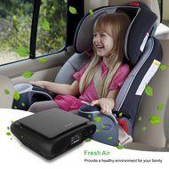 Car Air Purifier,Air Ionizer,Ozone Generator Purifier,True Hepa Filter, Remove Cigarette Smoke,Dust, Bacteria,... N4