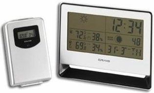 Wireless Weather Station By Craig