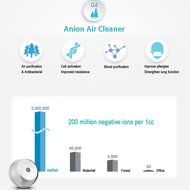 Airvita AEBALL Portable Wireless Anion Air Purifier Cleaner DC5V AC100~220V via Express N2