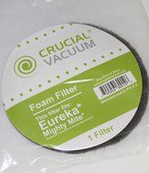 2 Eureka Mighty Mite Motor Filters, Fits Eureka Mighty Mite and Sanitaire Models 3600 Series, Replaces Eureka...