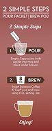 Green Mountain Cappuccino, Keurig K-Cups, 9 Count