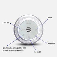 Airvita AEBALL Portable Wireless Anion Air Purifier Cleaner DC5V AC100~220V via Express N5