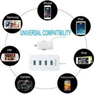 Protable Car Air Purifier,Evtech Car Ionic Air Freshener Removes Cigarette Smoke, Bacteria, Odor Smell with 2.1A... N18