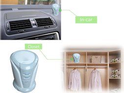 AKconu Mini Ionic Freshener Deodorizer Purifier, Odor Eliminator, Air Purifier Ionizer, for Refrigerators Closets... N4
