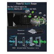 Protable Car Air Purifier,Evtech Car Ionic Air Freshener Removes Cigarette Smoke, Bacteria, Odor Smell with 2.1A... N19