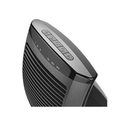 LASKO Whole Room Air Circulator N2