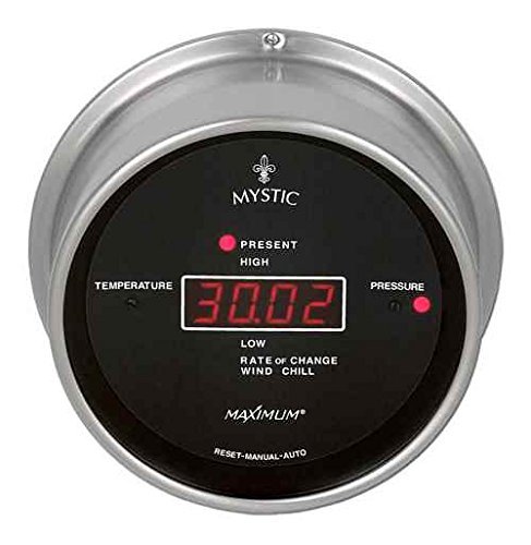 Mystic Nickel Barometer (10001-11000 ft.)