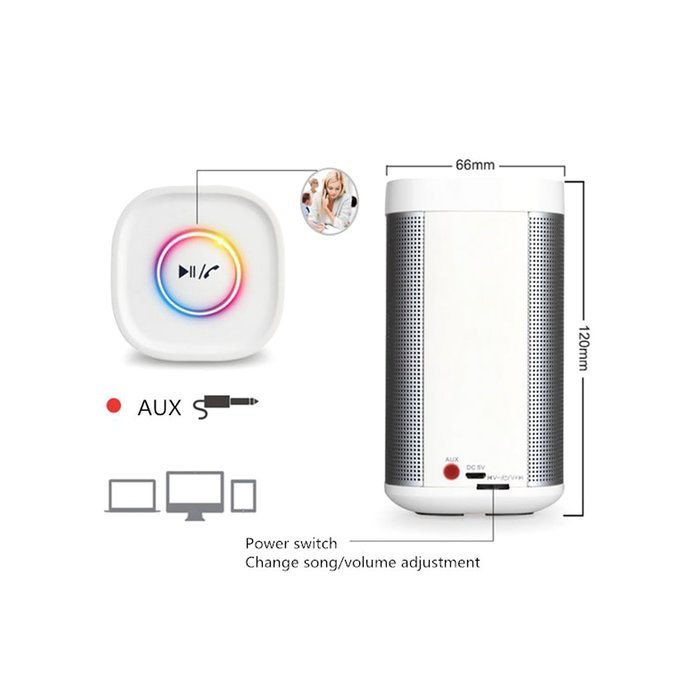 iKANOO Portable Bluetooth Wireless Stereo Speaker With Stand for SmartPhone Tablet PC, Output 5W x 2 (White)
