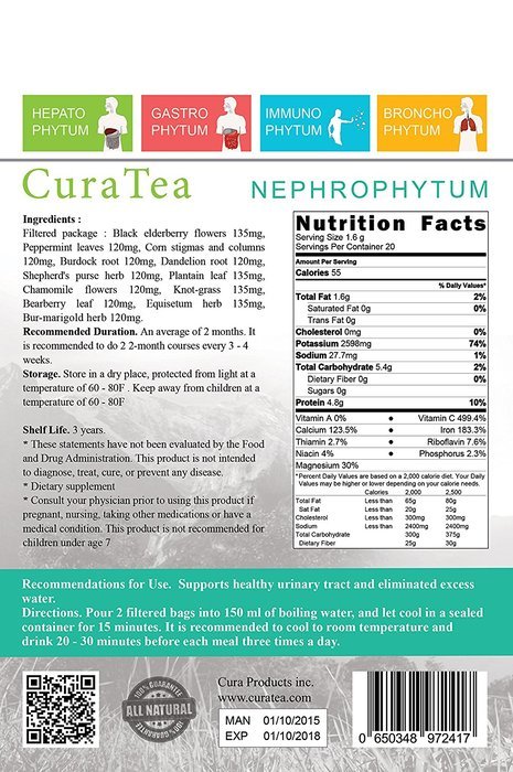 Weight Loss And Body Detox Tea - All Natural - Calm And Cleanse Your Body, Weight Loss, Fat Burning, Reduce Bloating... N28